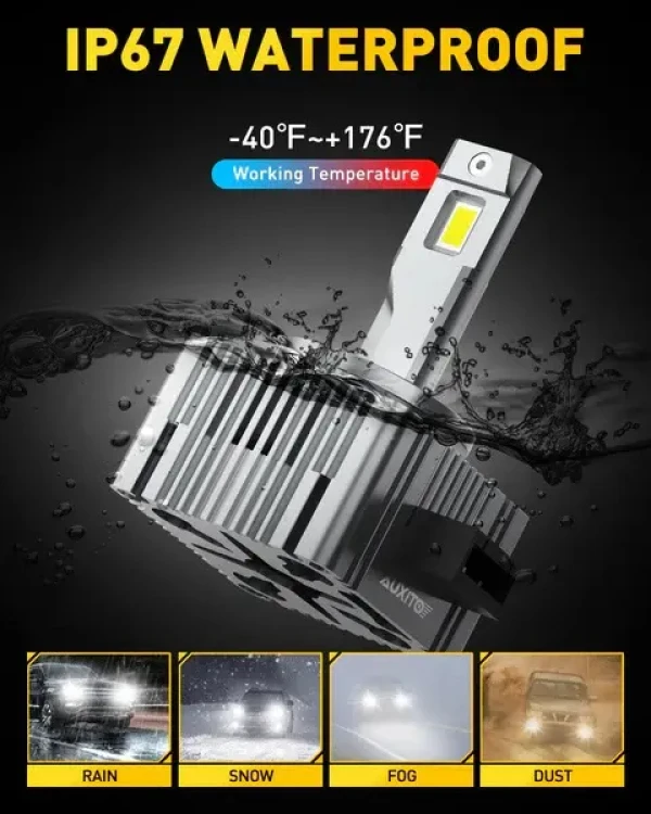 AUXITO D1SD1R LED sijalice za farove – 6000K belo svetlo DD-Y19-D1S-B POKUĆSTVO