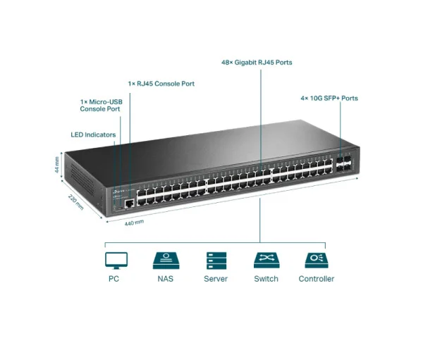 TP-LINK SG3452X 48-port Gigabit Uprav.switch 4 10GE  IT KOMPONENTE I PERIFERIJA