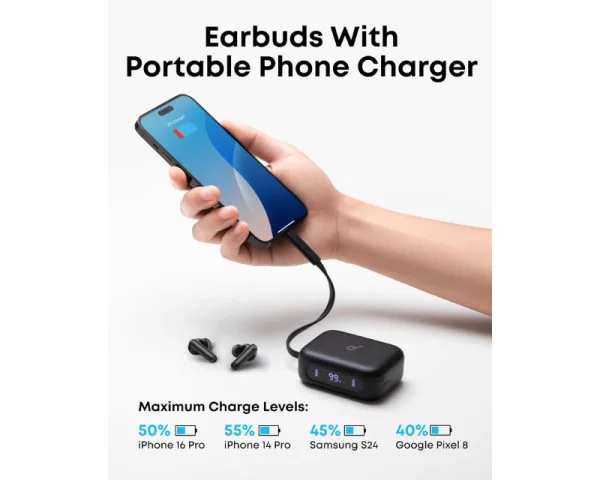 ANKER Soundcore P41i ANC BT bubice sa mikrofonom crne  IT KOMPONENTE I PERIFERIJA