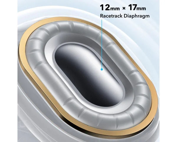 ANKER Soundcore C40i BT Gold bubice sa mikrofonom zlatne  IT KOMPONENTE I PERIFERIJA