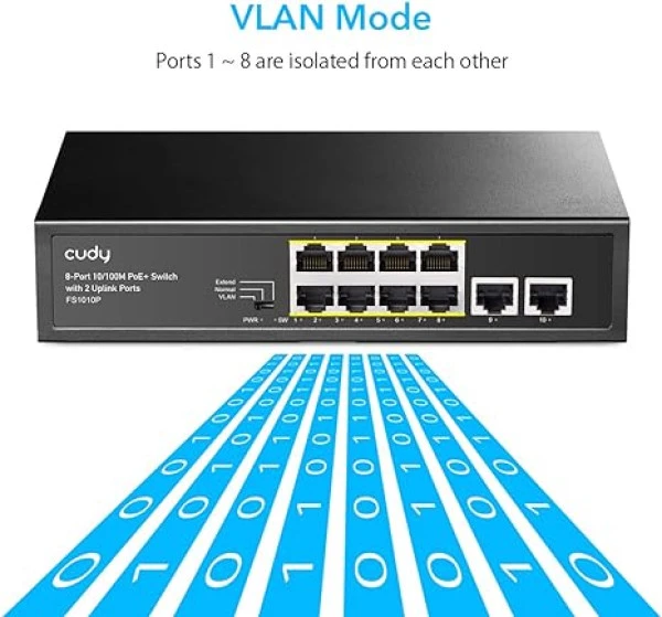 Cudy GS1010PS2 8-Port Gigabit PoE+ Switch with 2 Gigabit Uplink ports and 2 Gigabit SFP slot 120W IT KOMPONENTE I PERIFERIJA