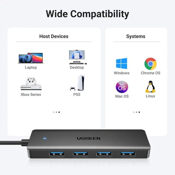 UGREEN CM219 4-Port USB 3.0 HUB USB-C slim IT KOMPONENTE I PERIFERIJA