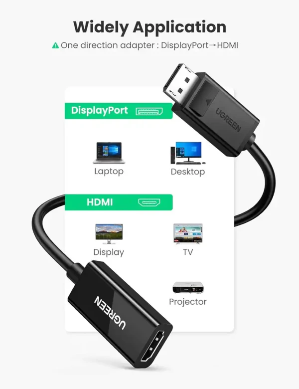 UGREEN adapter Displayport na Hdmi 4K*2K 60Hz 25cm IT KOMPONENTE I PERIFERIJA