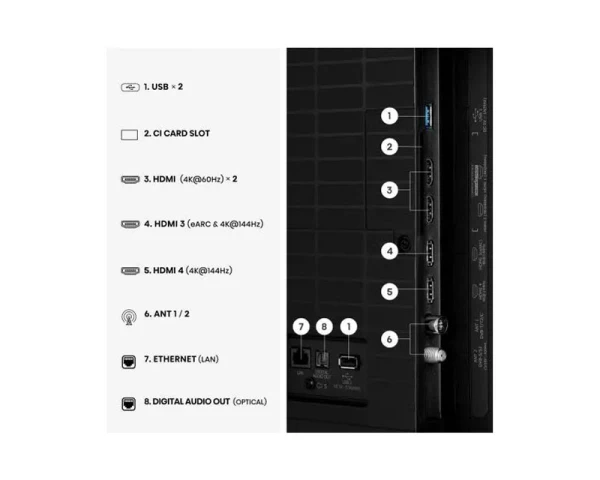 HISENSE 75 inča 75U7Q ULED Mini-LED 4K UHD Smart TV  TV, AUDIO,VIDEO