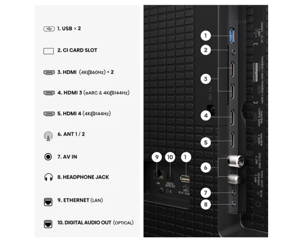 HISENSE 100 inča 100E7S PRO Hi-QLED 4K UHD Smart TV  TV, AUDIO,VIDEO