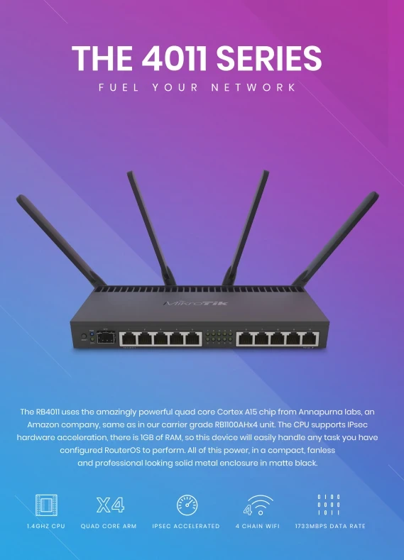 MikroTik Ruter OS L5 RB4011iGS+5HacQ2HnD-IN, WiFi Router, Dual Band 1733Mb/s, 10x RJ45 1000Mb/s, 1x IT KOMPONENTE I PERIFERIJA