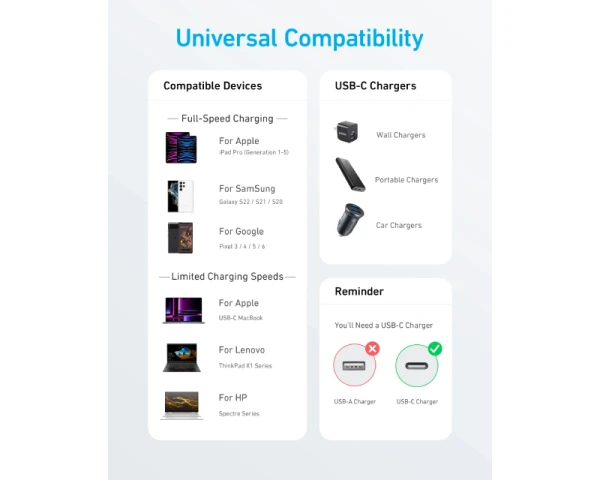 ANKER 322 USB tip-C na USB tip-C kabl M/M 1.8m, 60W, pleteni, crni  MOBILNI TELEFONI I TABLETI
