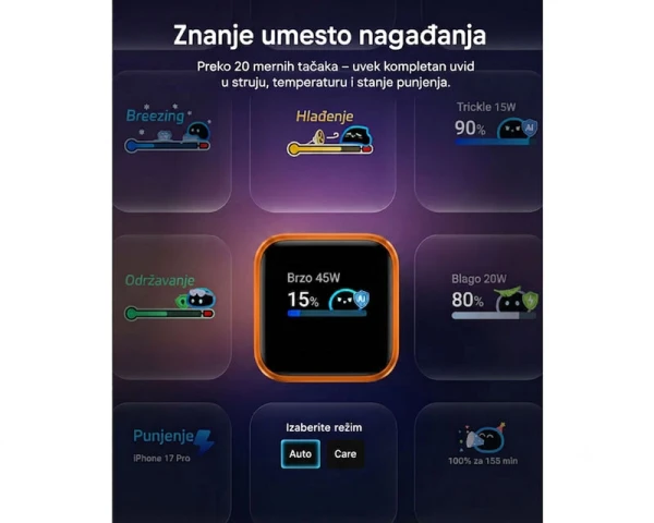 ANKER Nano 45W putni zidni punjač sa ekranom, USB-C port, crni  MOBILNI TELEFONI I TABLETI