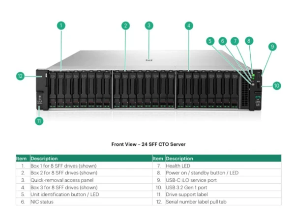 HPE ProLiant Compute DL380 Gen12 server Intel Xeon 6505P 32 GB RAM 24SFF (P73283-B21_MP1) IT KOMPONENTE I PERIFERIJA