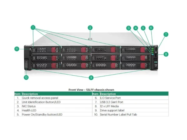HPE ProLiant DL380 Gen11 server Intel Xeon 4509Y 32 GB RAM 8SFF (P70456-421_P) IT KOMPONENTE I PERIFERIJA
