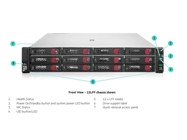 HPE ProLiant DL380 Gen10 Plus server 2x Intel Xeon 6338 512 GB RAM (P05172-B21_P1) IT KOMPONENTE I PERIFERIJA