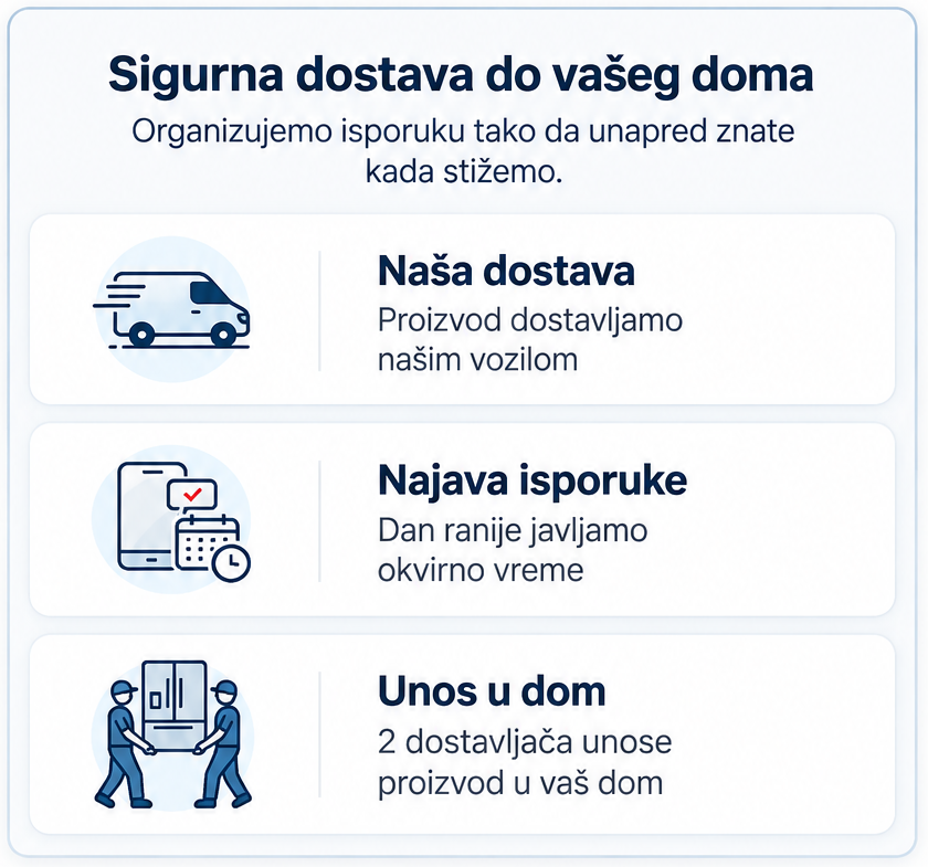 Sigurna dostava
